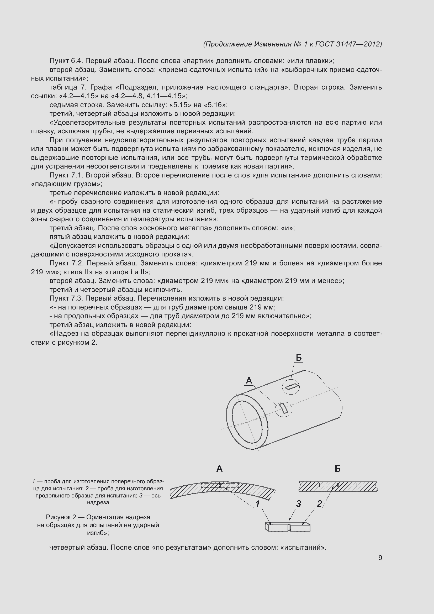 Приложение №1