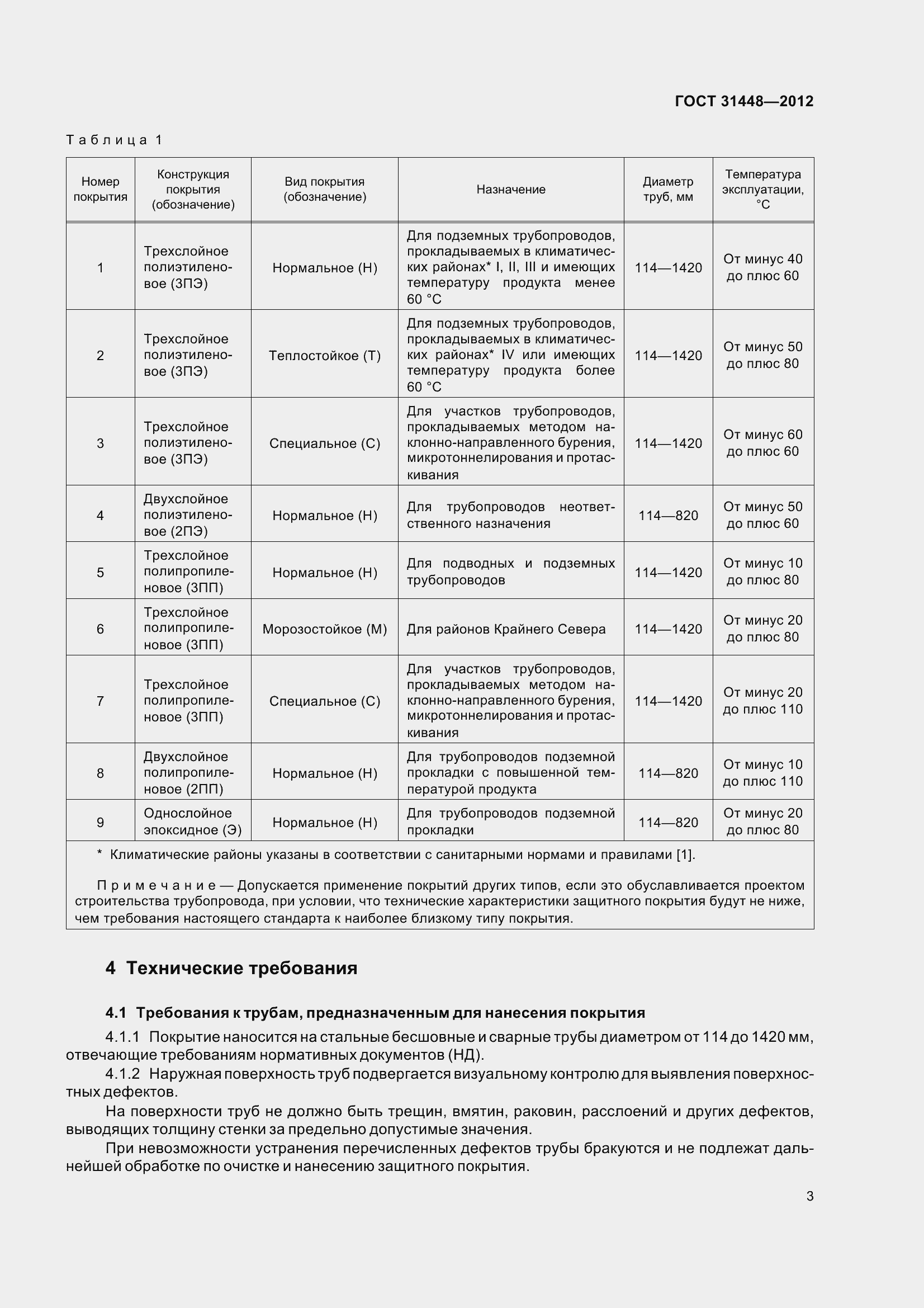 Страница 8 ГОСТ 31448-2012