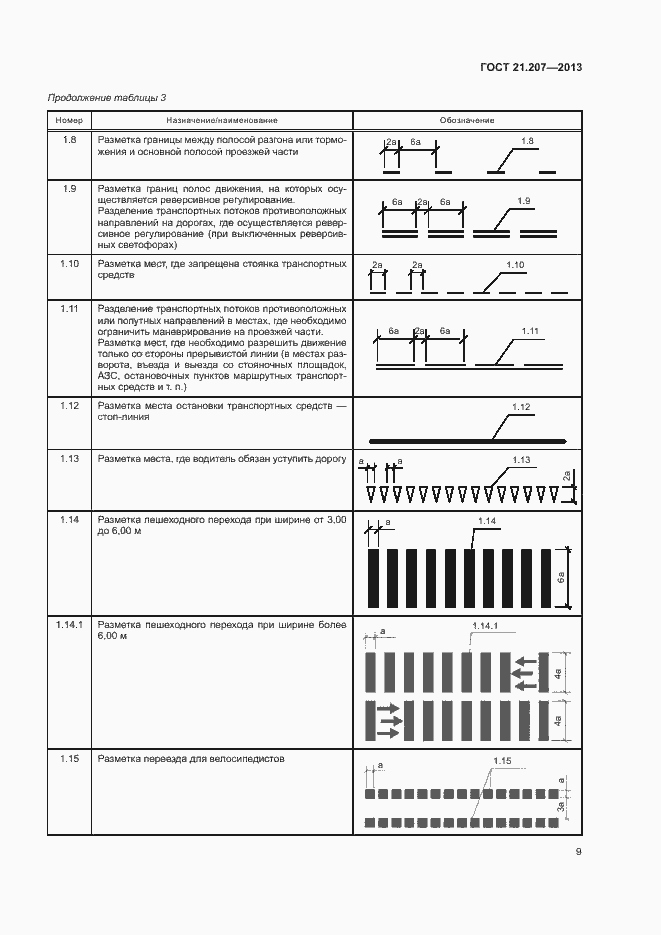 Страница 13 ГОСТ 21.207-2013