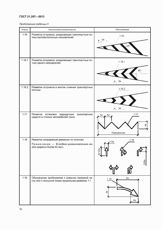 Страница 14 ГОСТ 21.207-2013