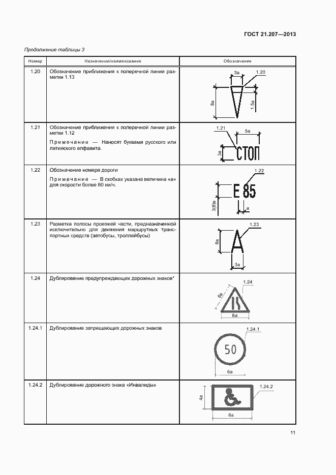 Страница 15 ГОСТ 21.207-2013