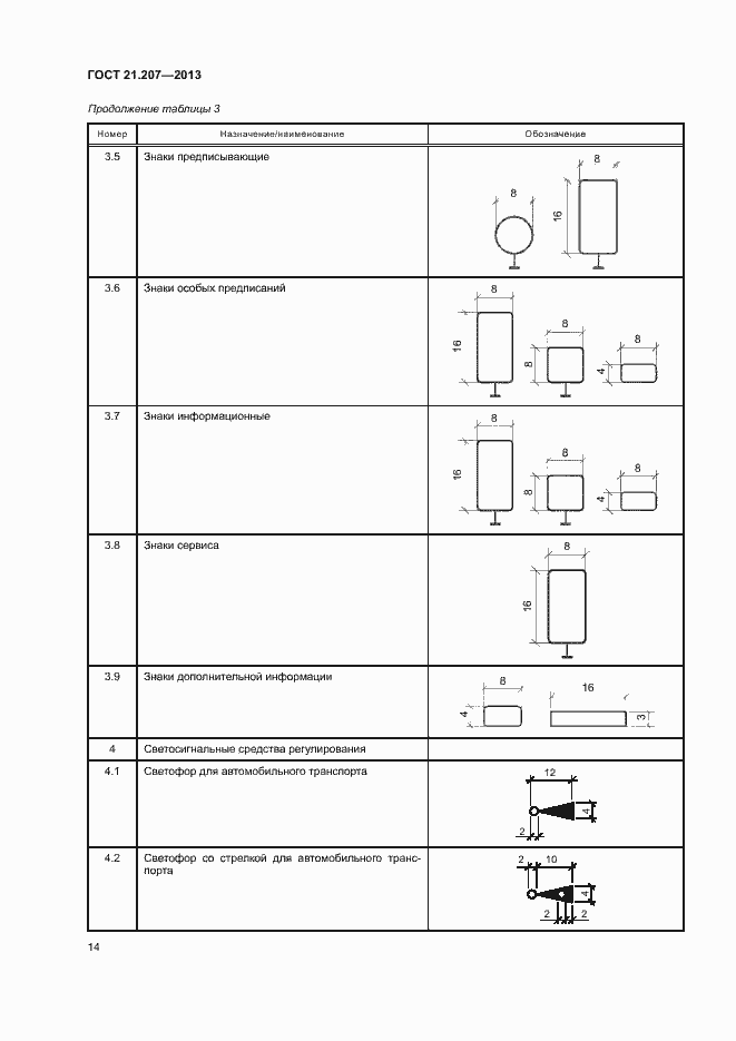 Страница 18 ГОСТ 21.207-2013