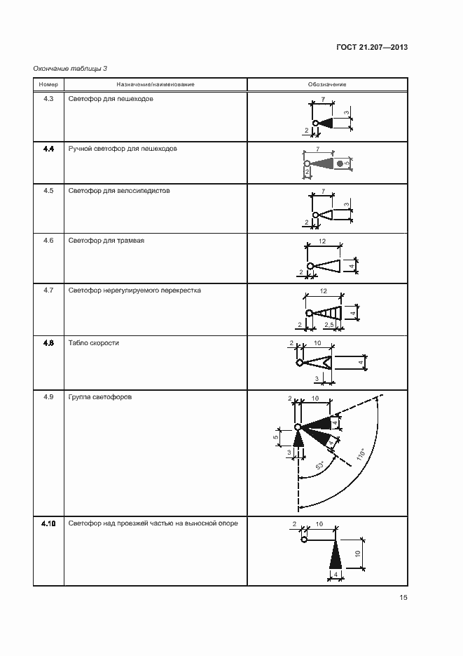 Страница 19 ГОСТ 21.207-2013