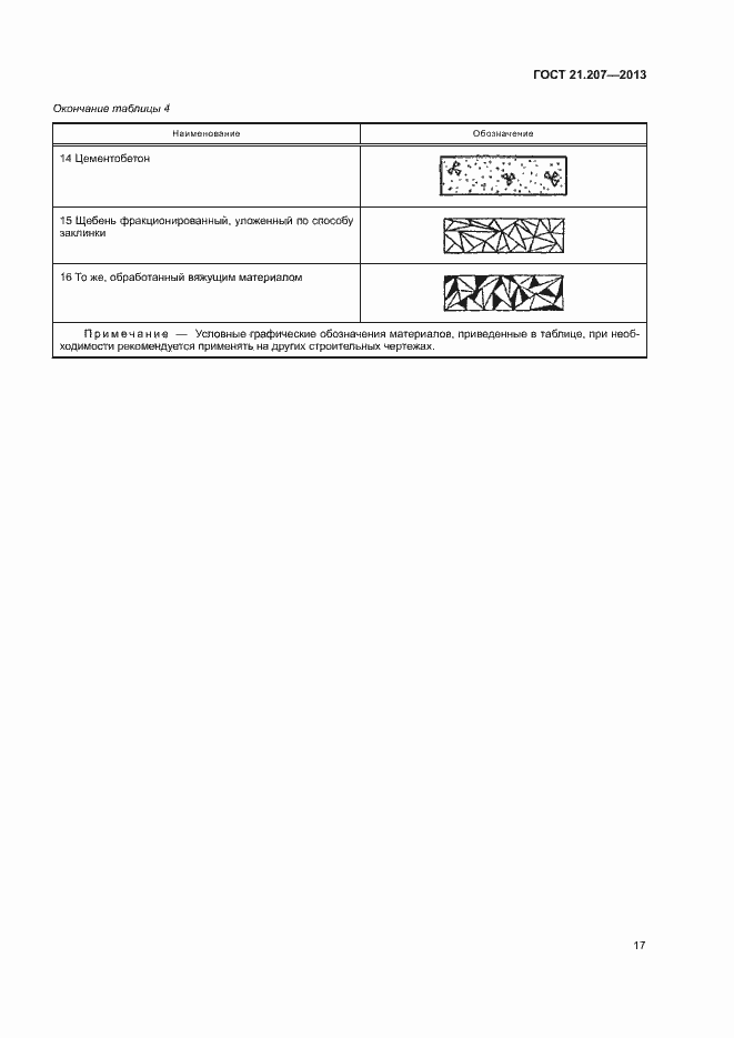 Страница 21 ГОСТ 21.207-2013
