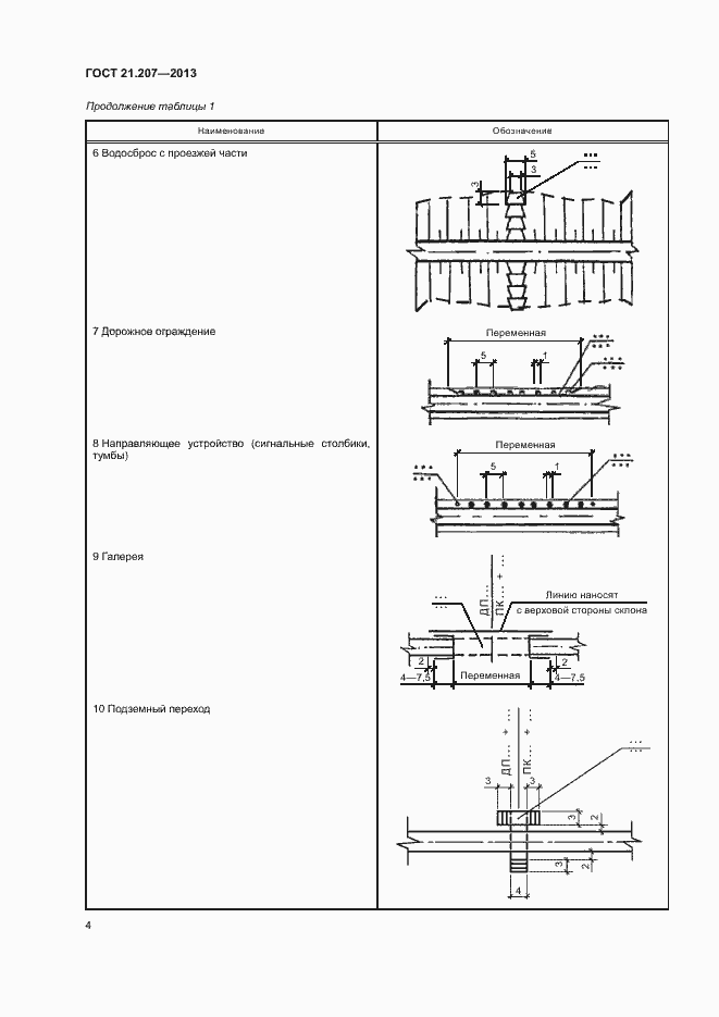 Страница 8 ГОСТ 21.207-2013