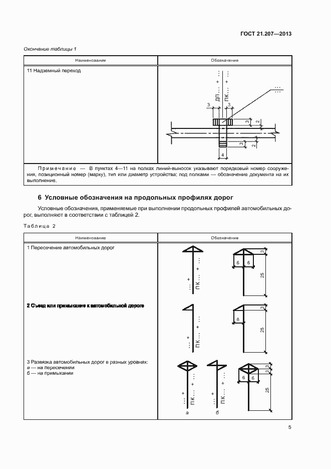 Страница 9 ГОСТ 21.207-2013
