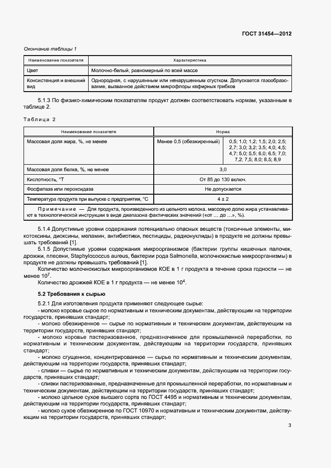 Страница 7 ГОСТ 31454-2012