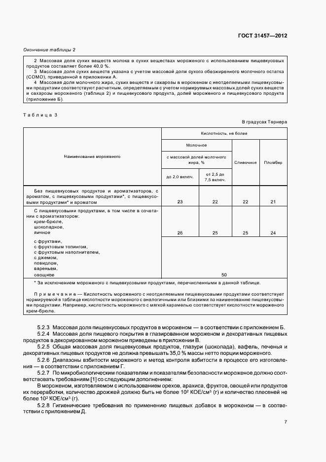 Страница 10 ГОСТ 31457-2012