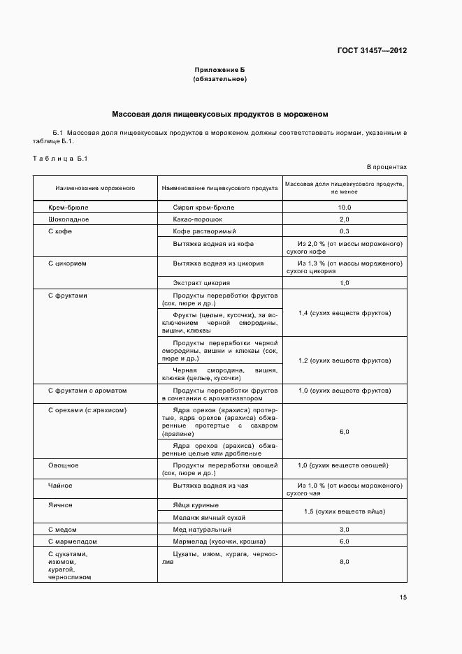 Страница 18 ГОСТ 31457-2012
