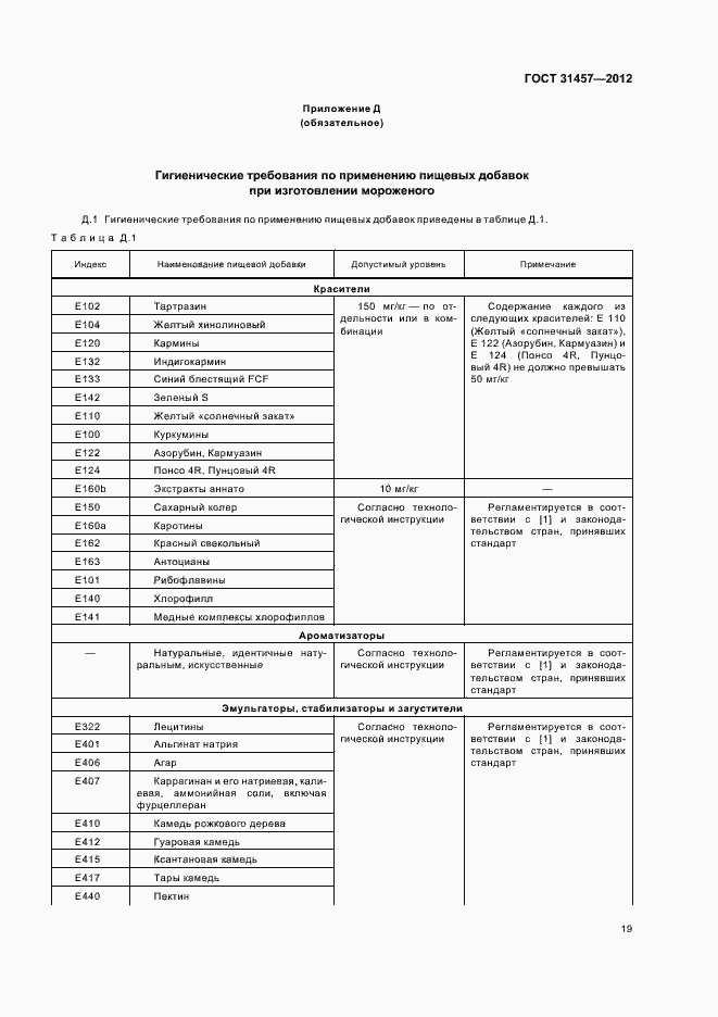 Страница 22 ГОСТ 31457-2012