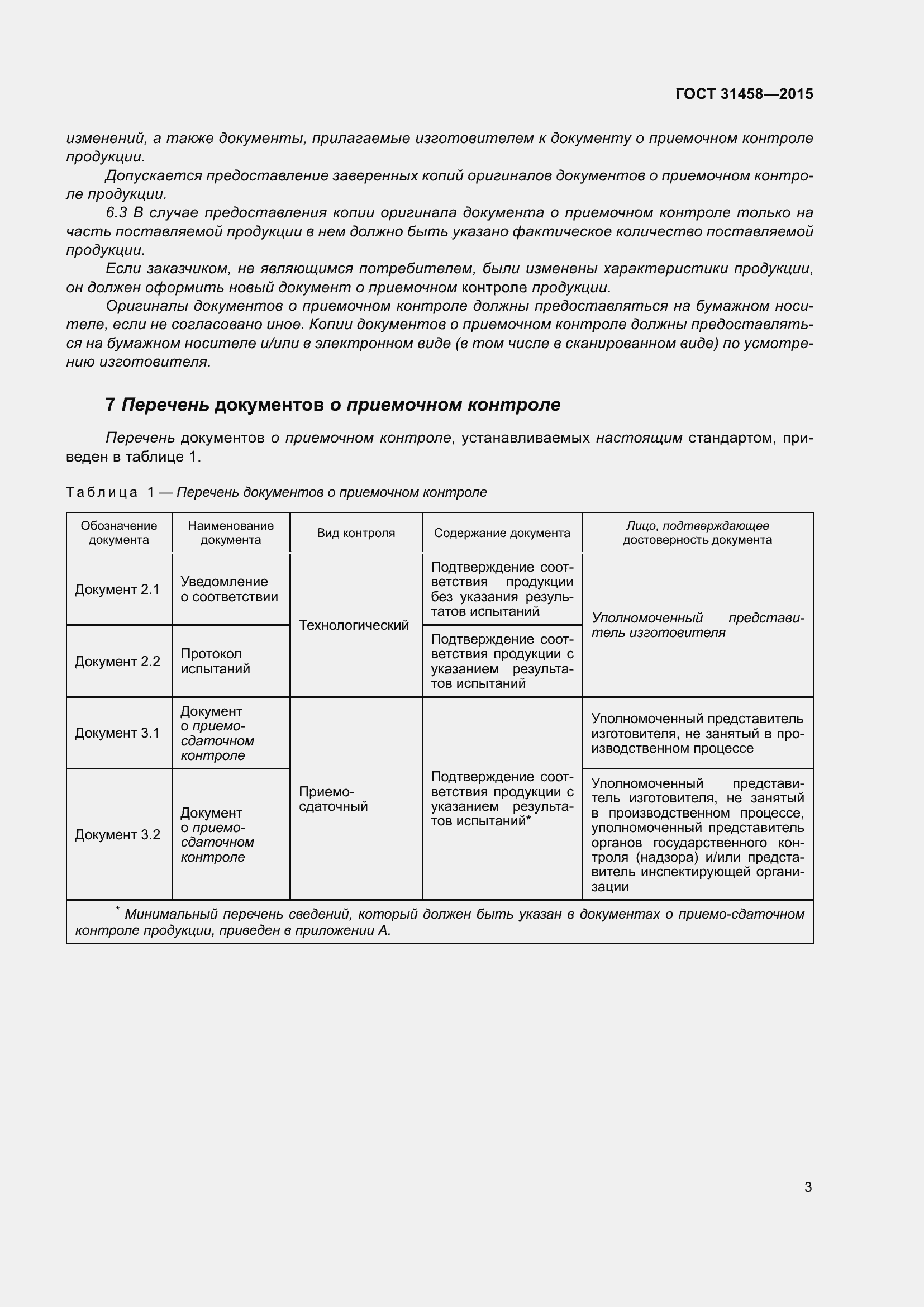 Страница 11 ГОСТ 31458-2015