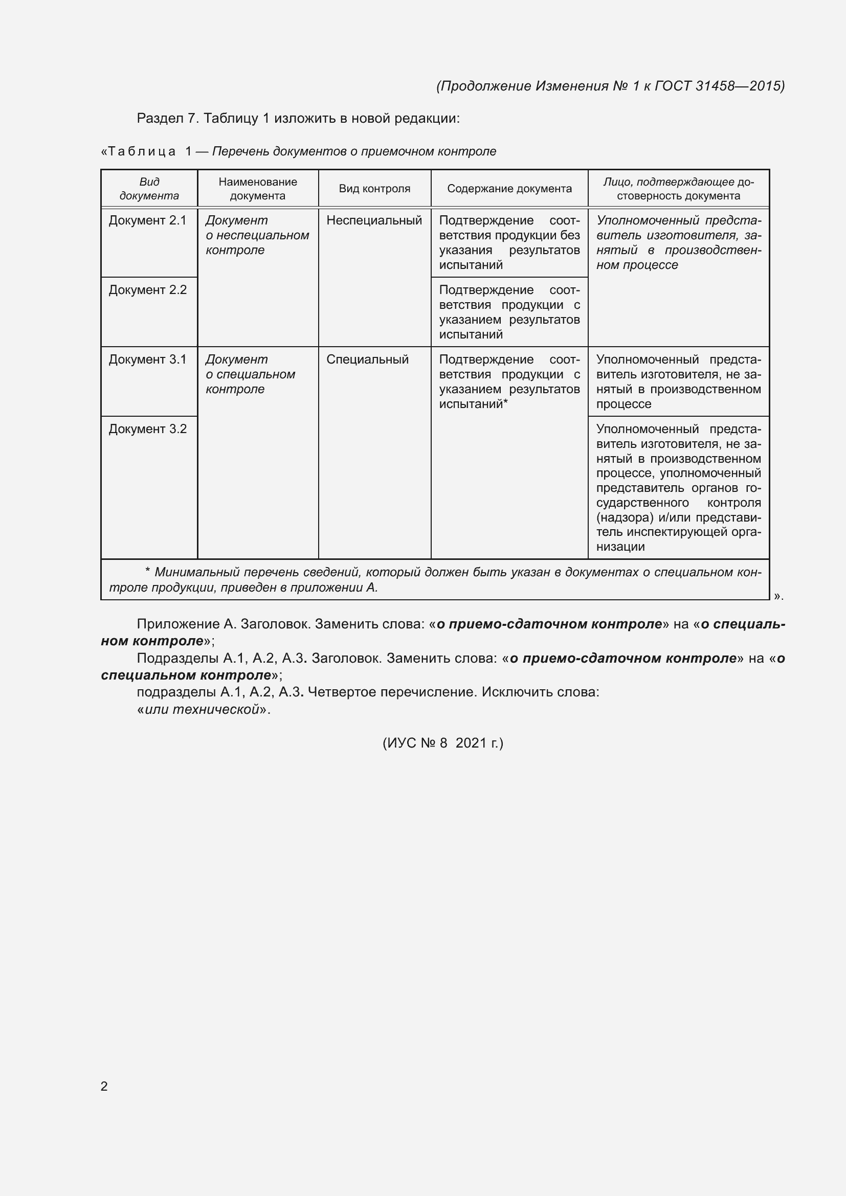 Страница 16 ГОСТ 31458-2015