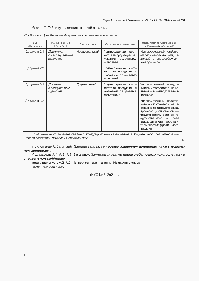 Приложение №2