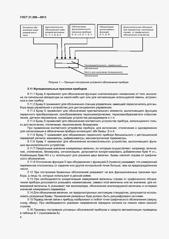 Страница 10 ГОСТ 21.208-2013