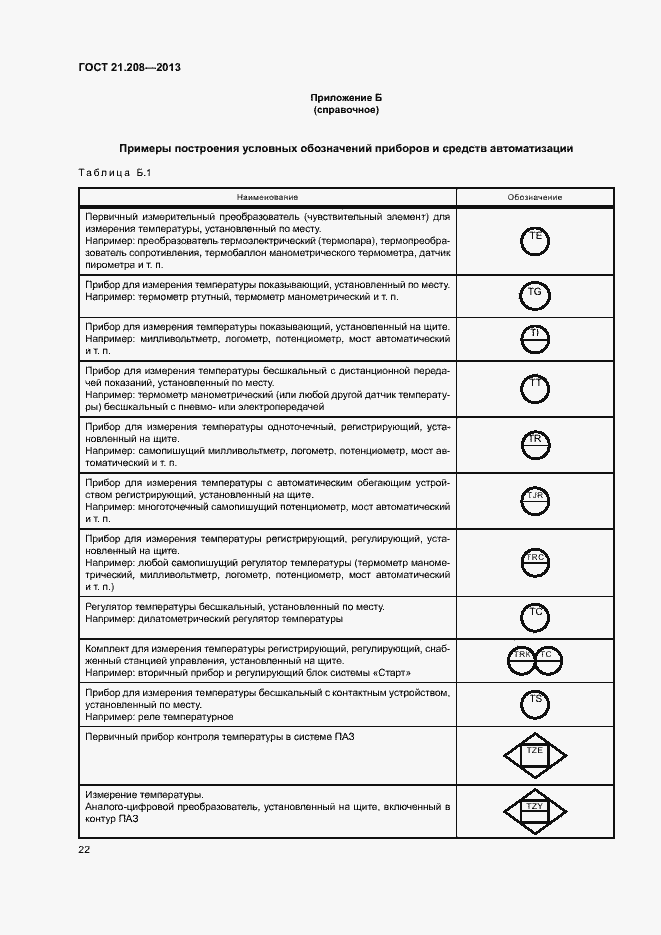 Страница 26 ГОСТ 21.208-2013