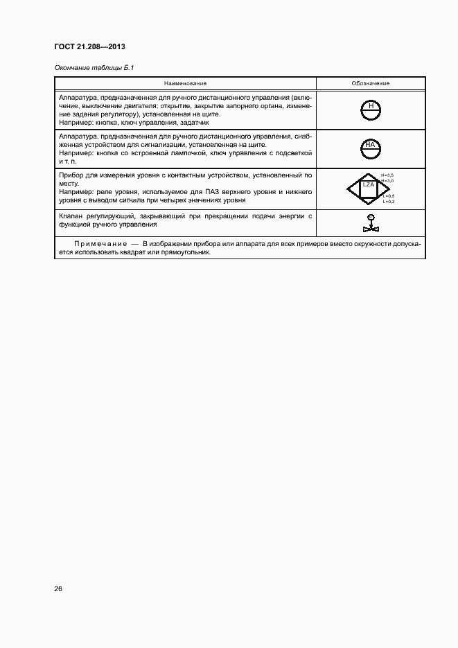 Страница 30 ГОСТ 21.208-2013