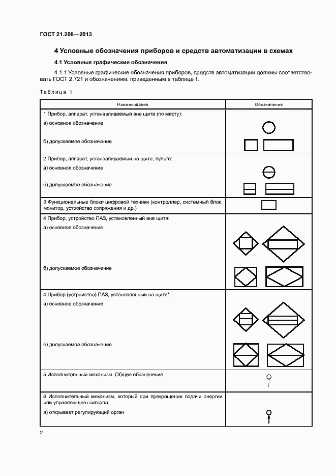 Страница 6 ГОСТ 21.208-2013
