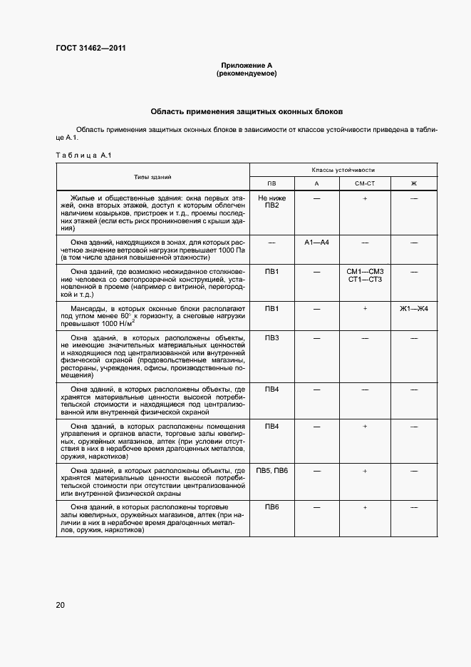 Страница 25 ГОСТ 31462-2011