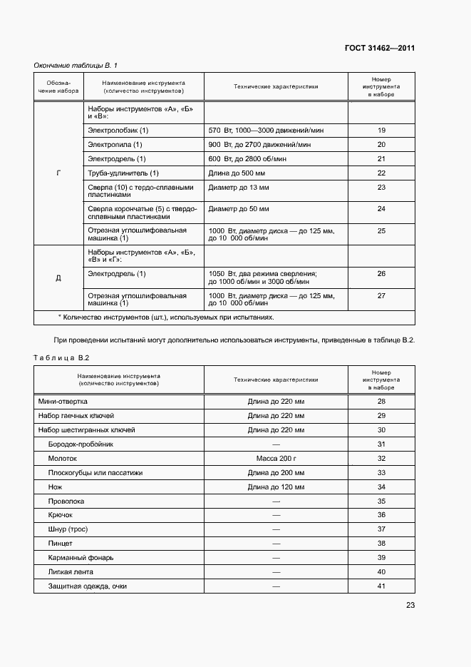 Страница 28 ГОСТ 31462-2011