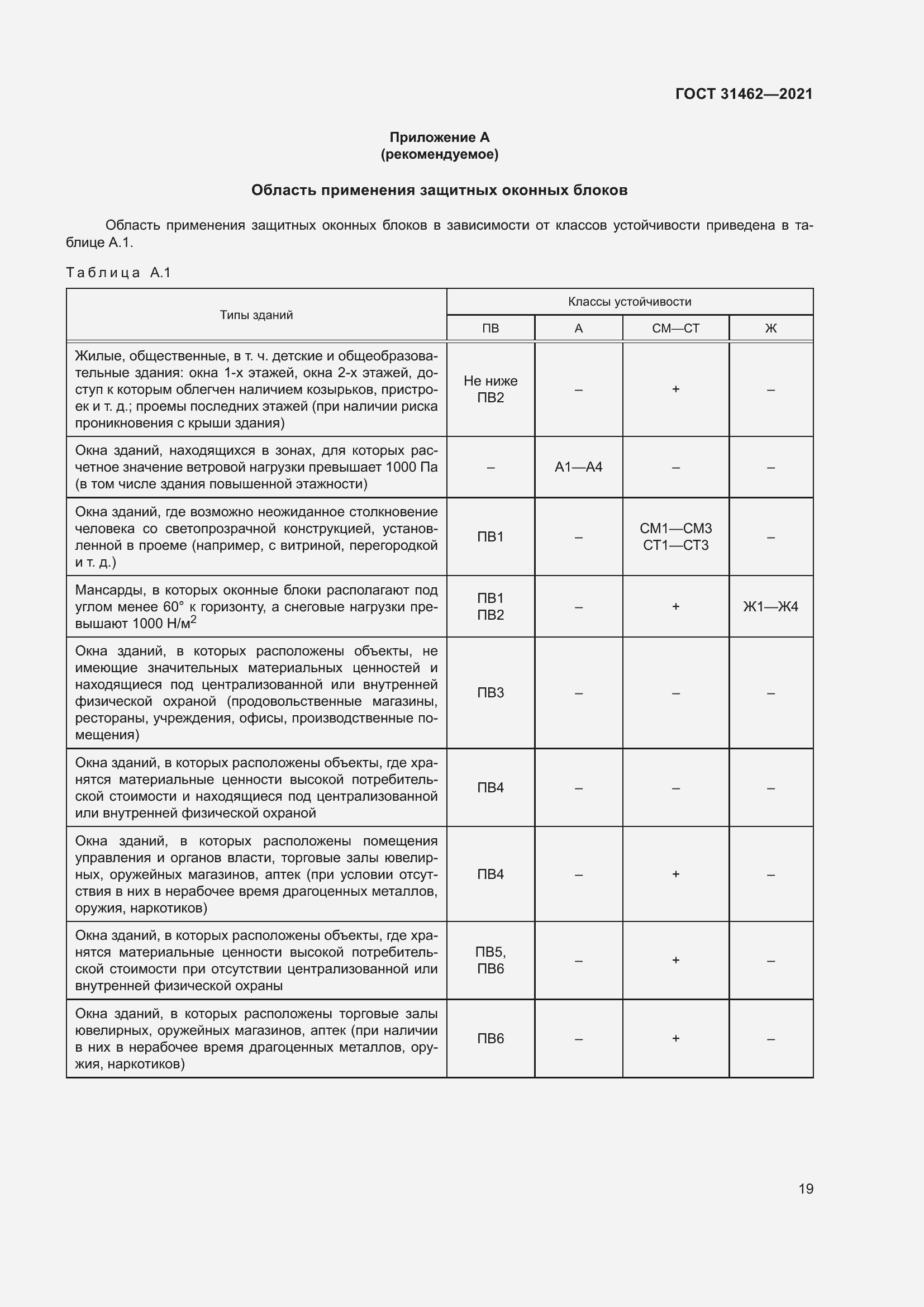 Страница 26 ГОСТ 31462-2021