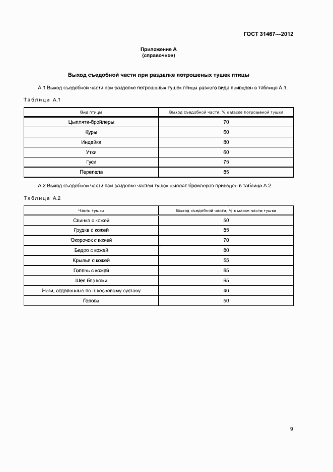 Страница 12 ГОСТ 31467-2012