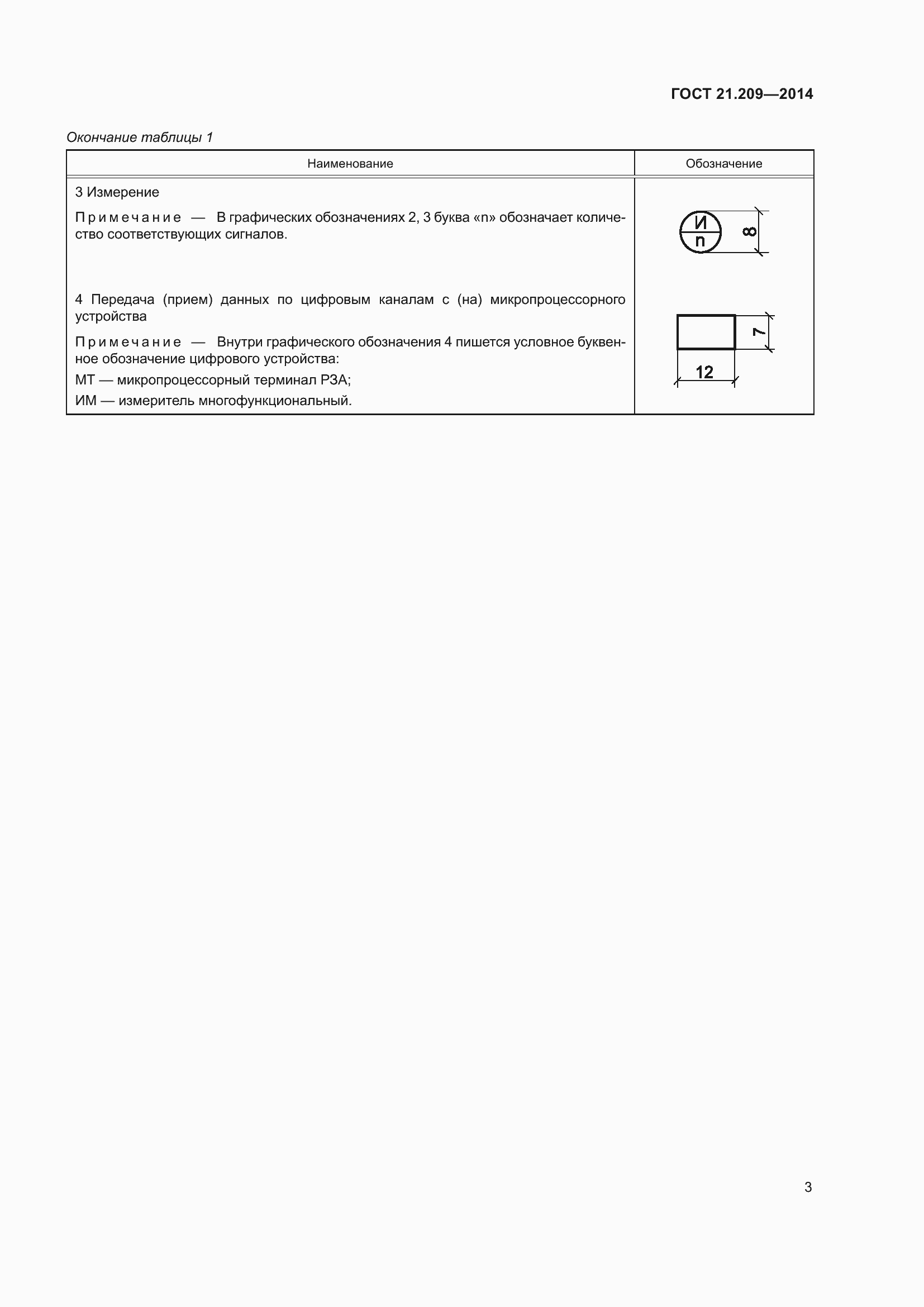 Страница 7 ГОСТ 21.209-2014