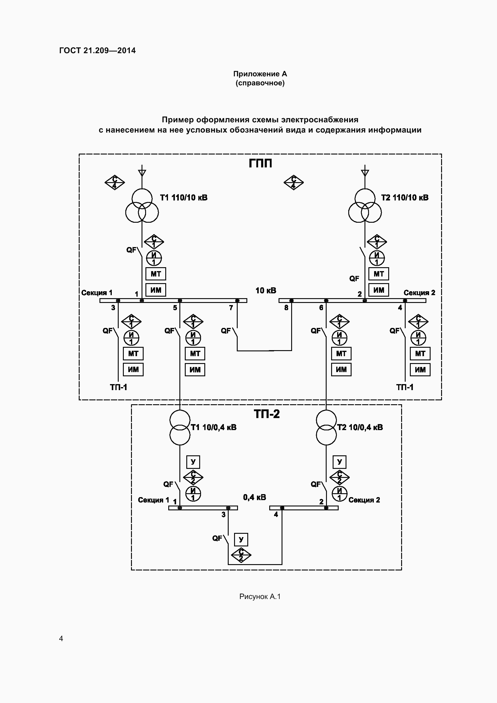 Страница 8 ГОСТ 21.209-2014