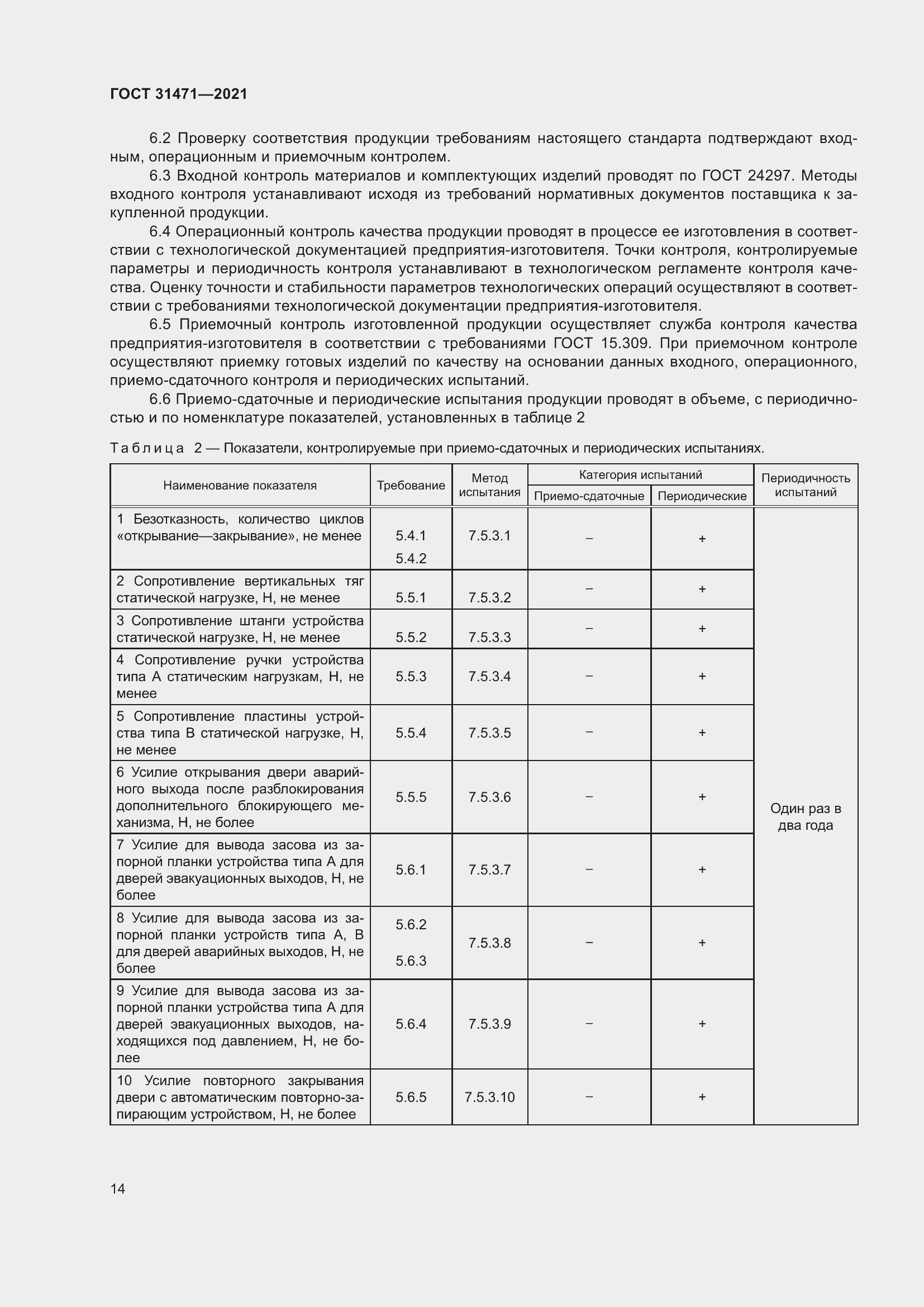Страница 19 ГОСТ 31471-2021