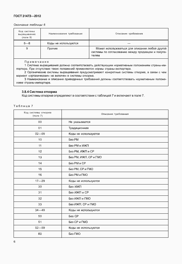 Страница 10 ГОСТ 31472-2012