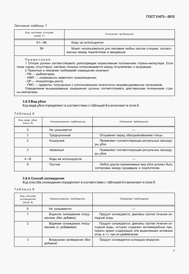 Страница 11 ГОСТ 31472-2012