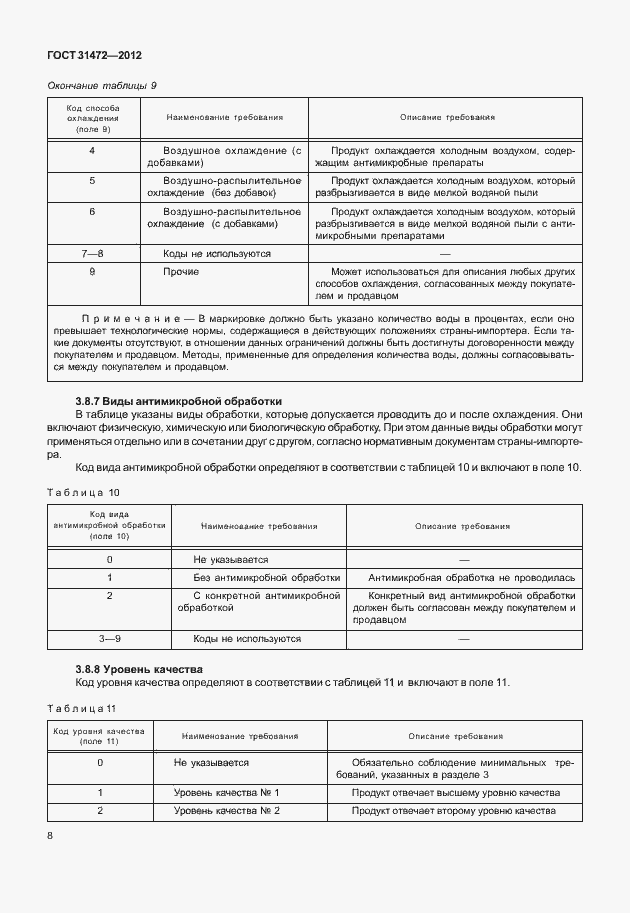 Страница 12 ГОСТ 31472-2012
