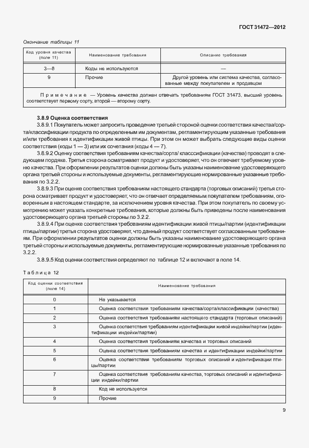 Страница 13 ГОСТ 31472-2012
