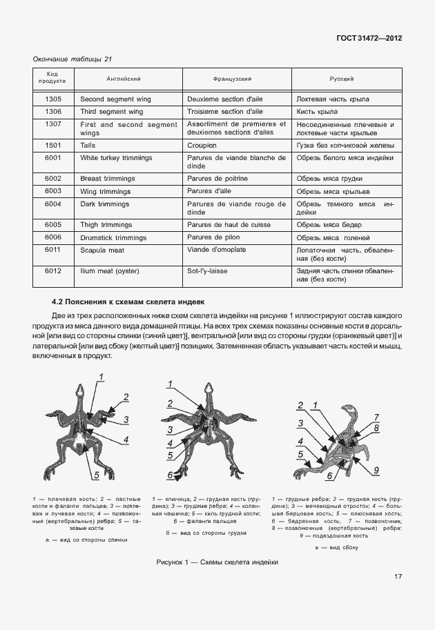 Страница 21 ГОСТ 31472-2012
