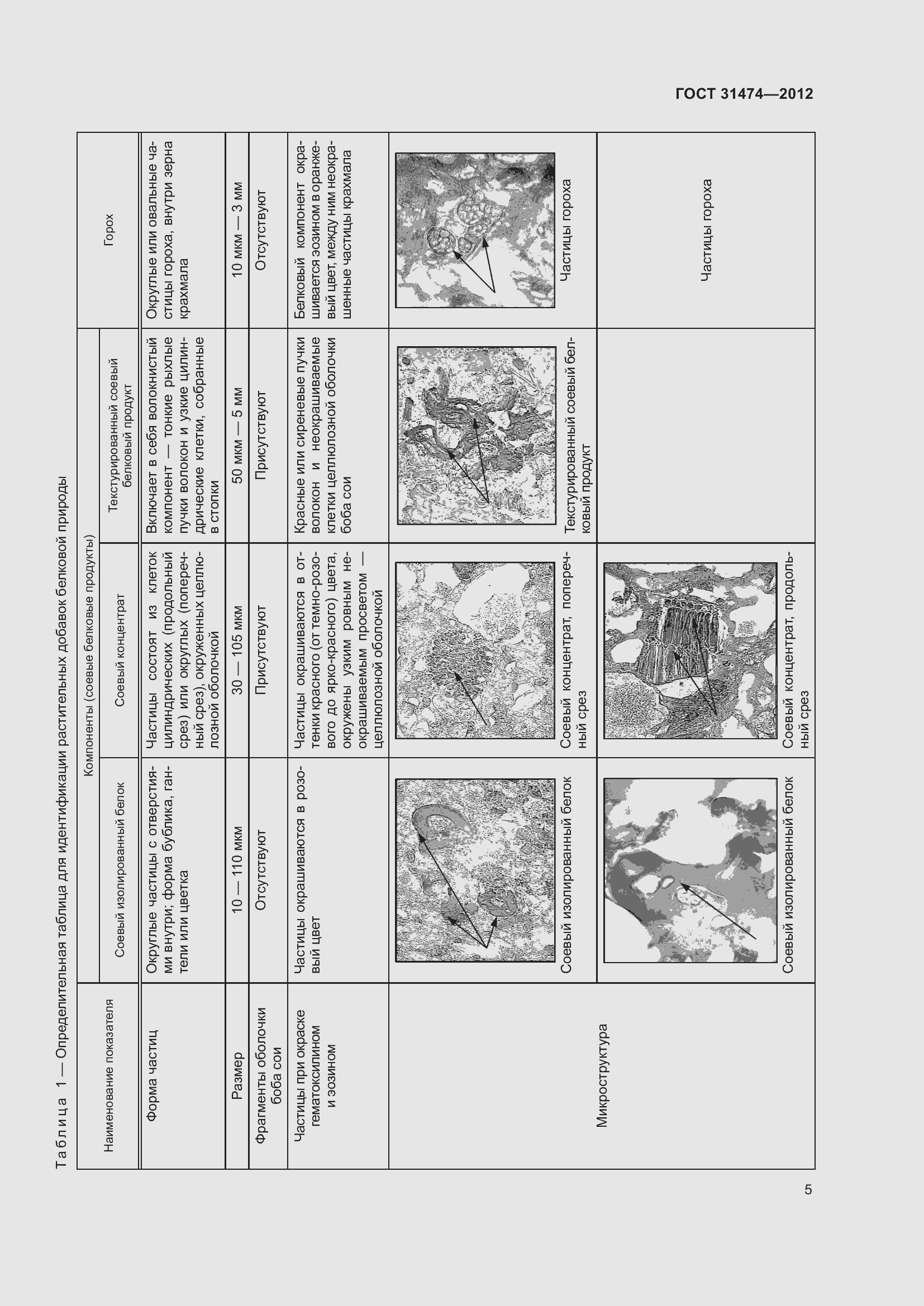 Страница 10 ГОСТ 31474-2012