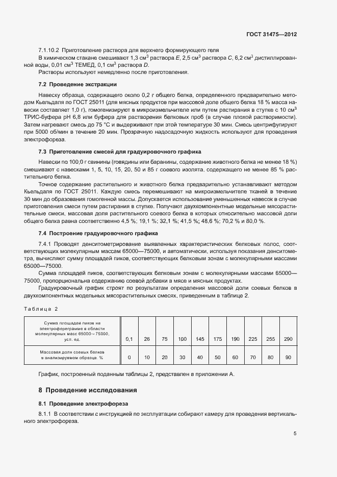 Страница 7 ГОСТ 31475-2012