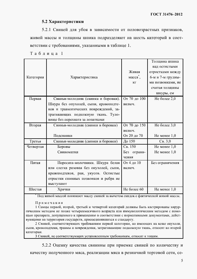 Страница 7 ГОСТ 31476-2012