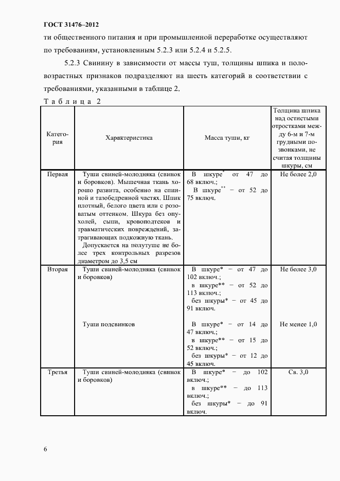Страница 8 ГОСТ 31476-2012