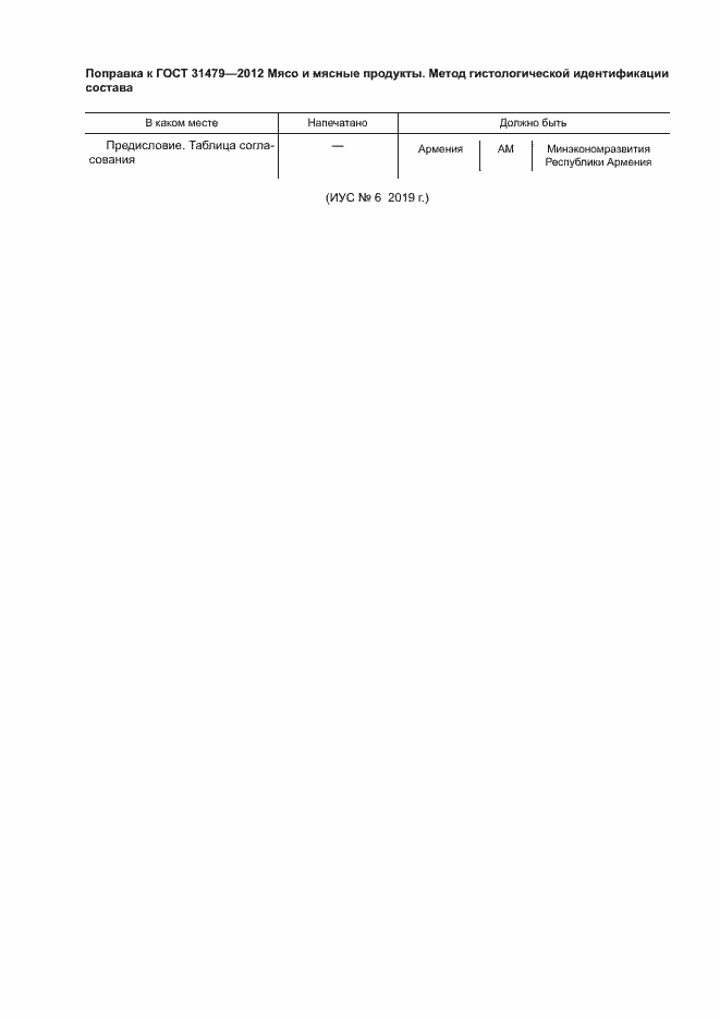 Приложение №1