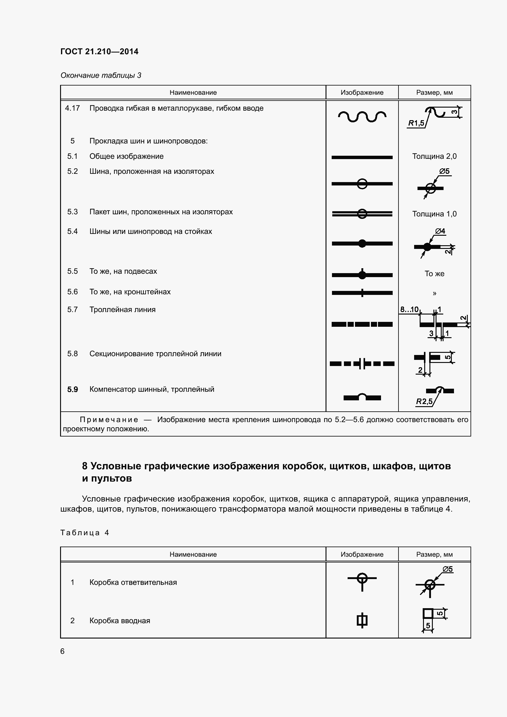Страница 12 ГОСТ 21.210-2014