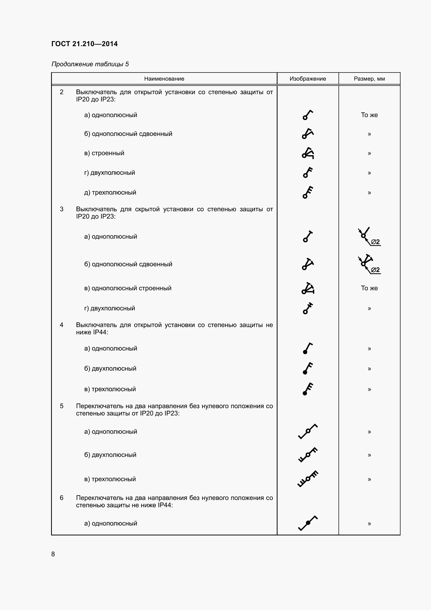 Страница 14 ГОСТ 21.210-2014
