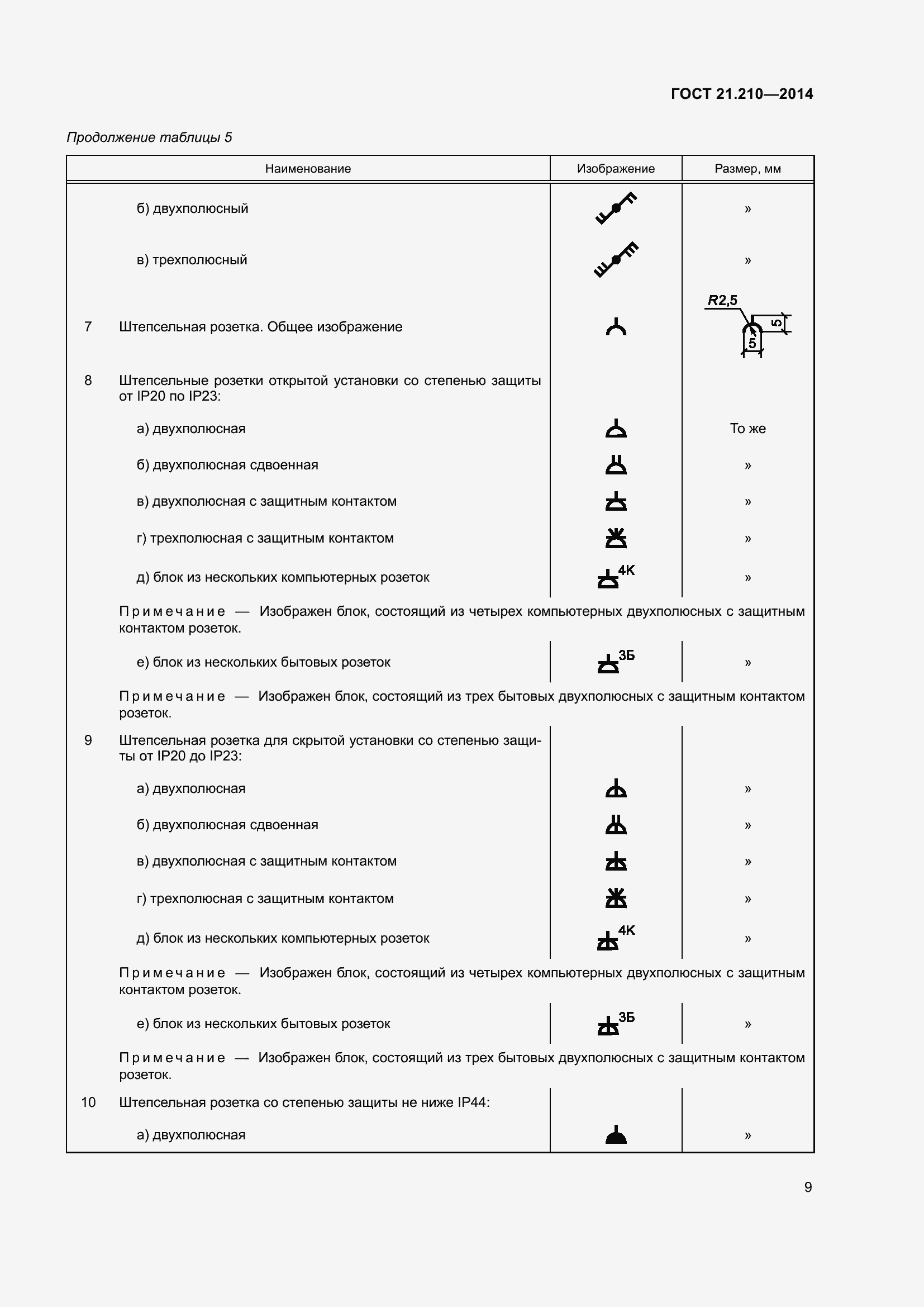 Страница 15 ГОСТ 21.210-2014