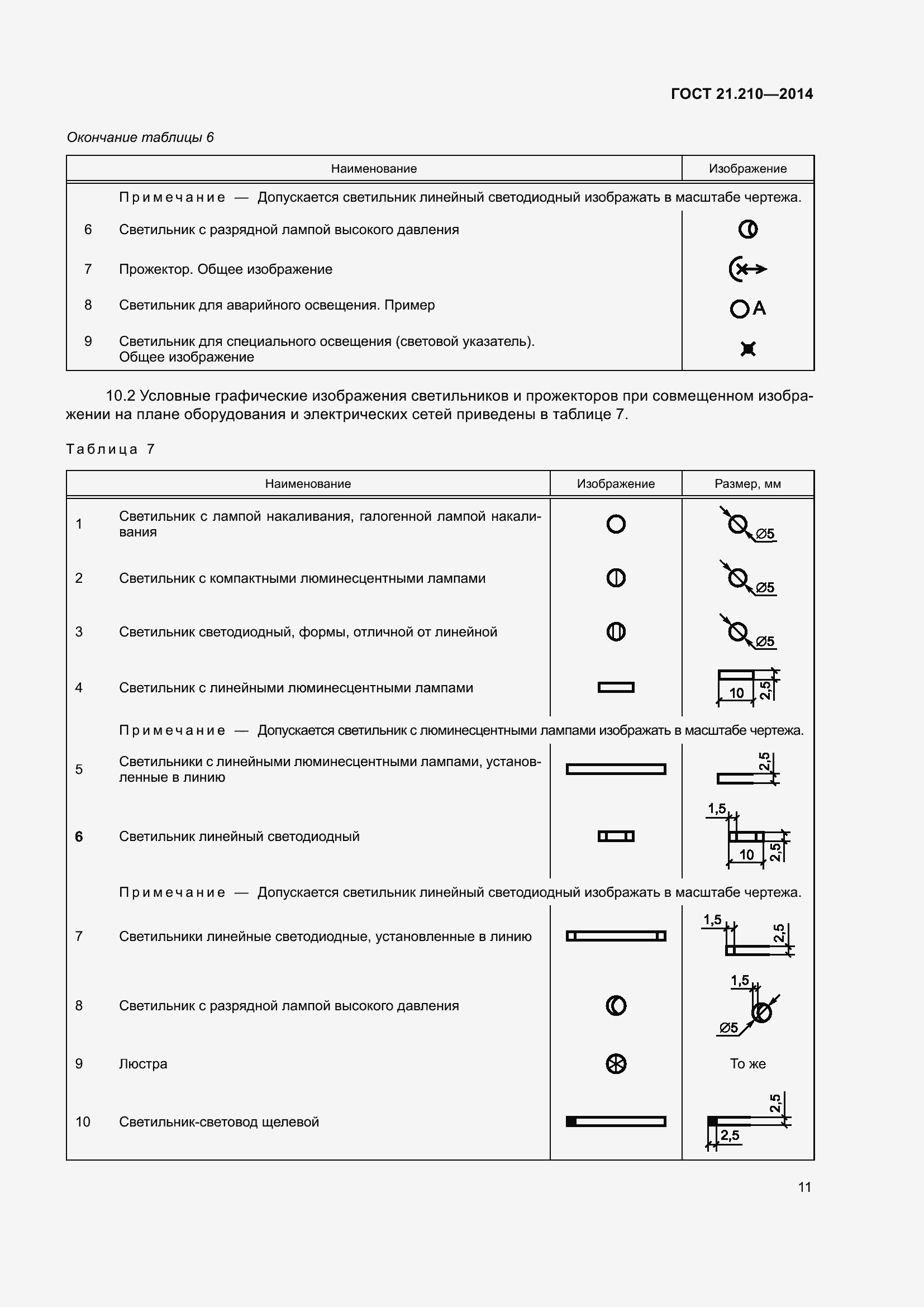 Страница 17 ГОСТ 21.210-2014