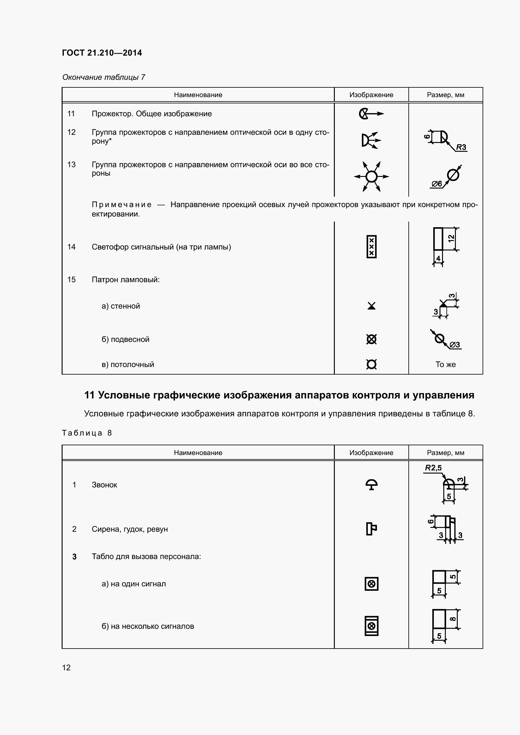 Страница 18 ГОСТ 21.210-2014