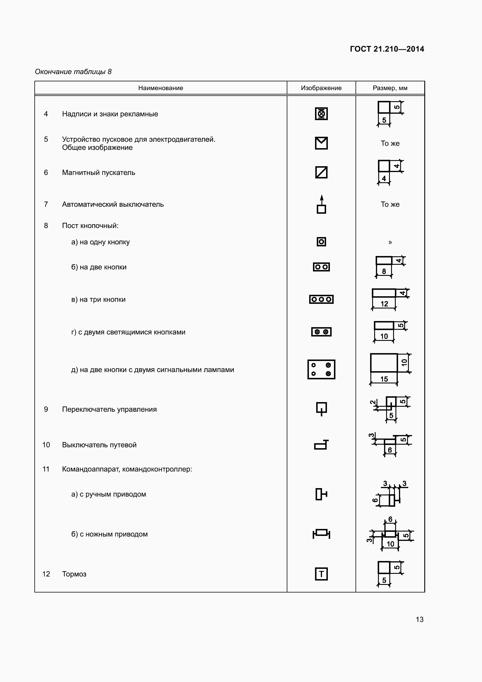 Страница 19 ГОСТ 21.210-2014