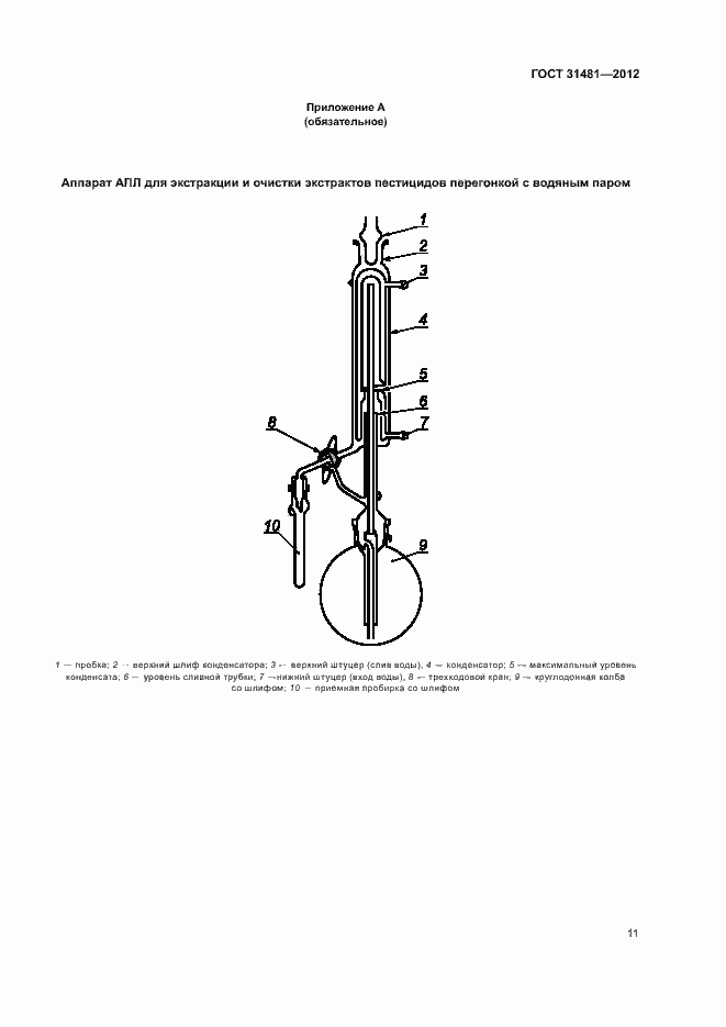 Страница 15 ГОСТ 31481-2012