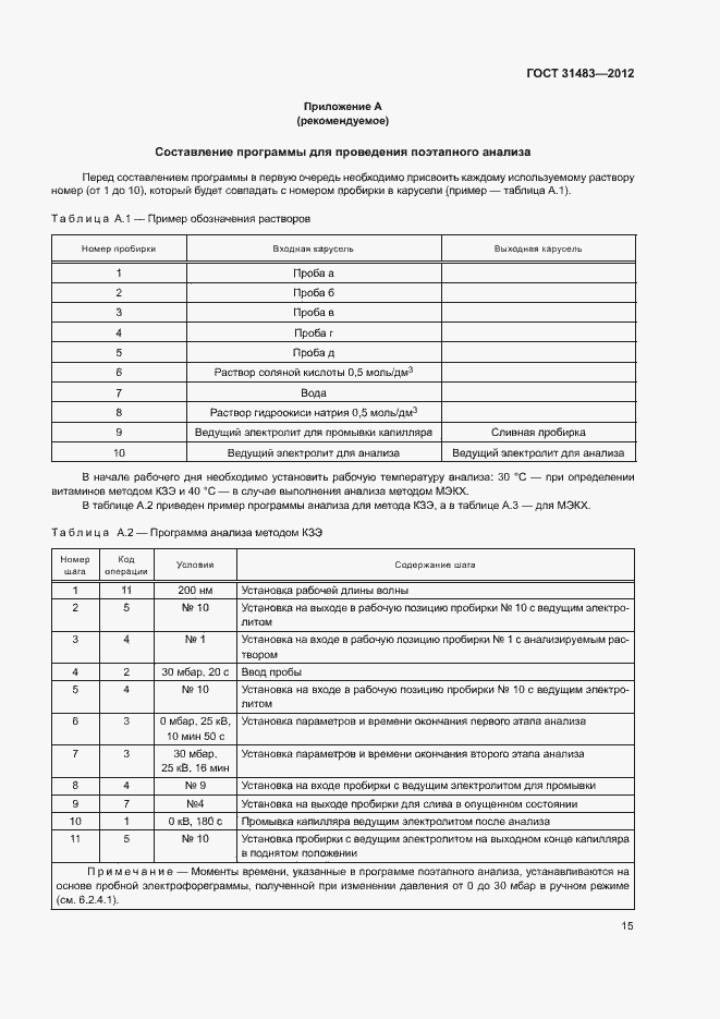Страница 18 ГОСТ 31483-2012