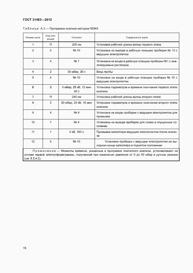 Страница 19 ГОСТ 31483-2012