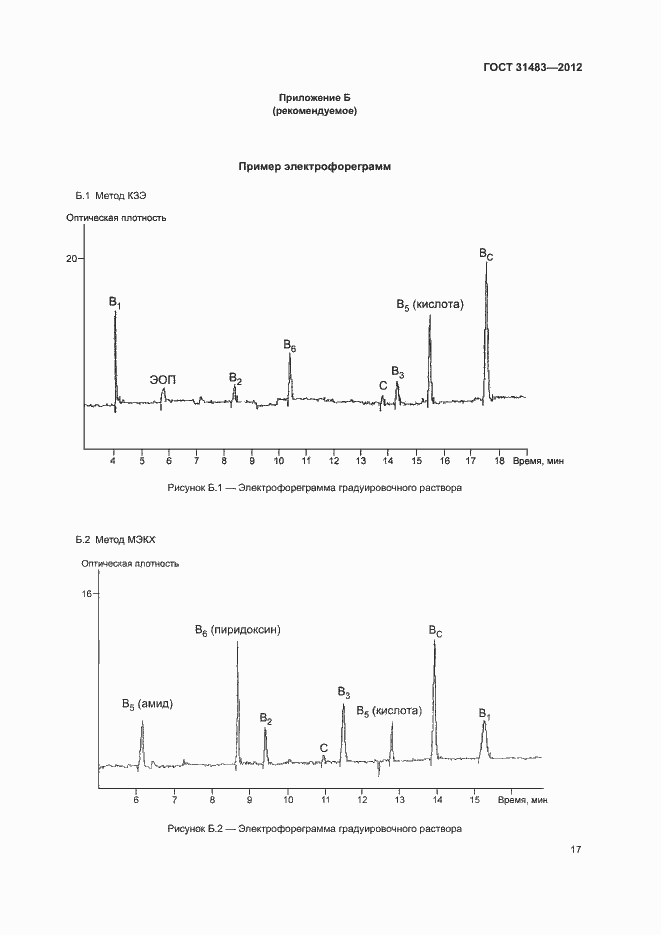 Страница 20 ГОСТ 31483-2012