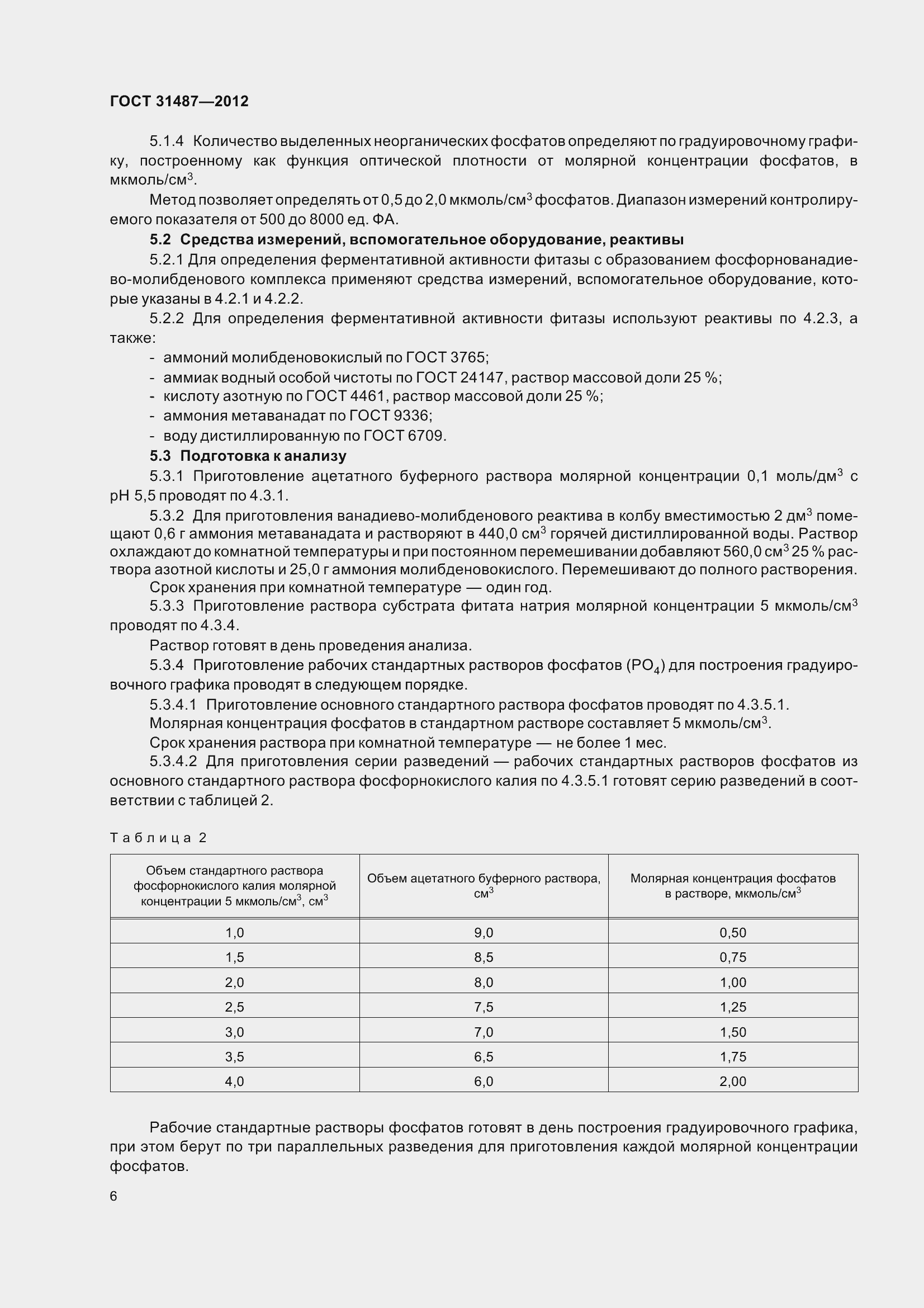 Страница 10 ГОСТ 31487-2012