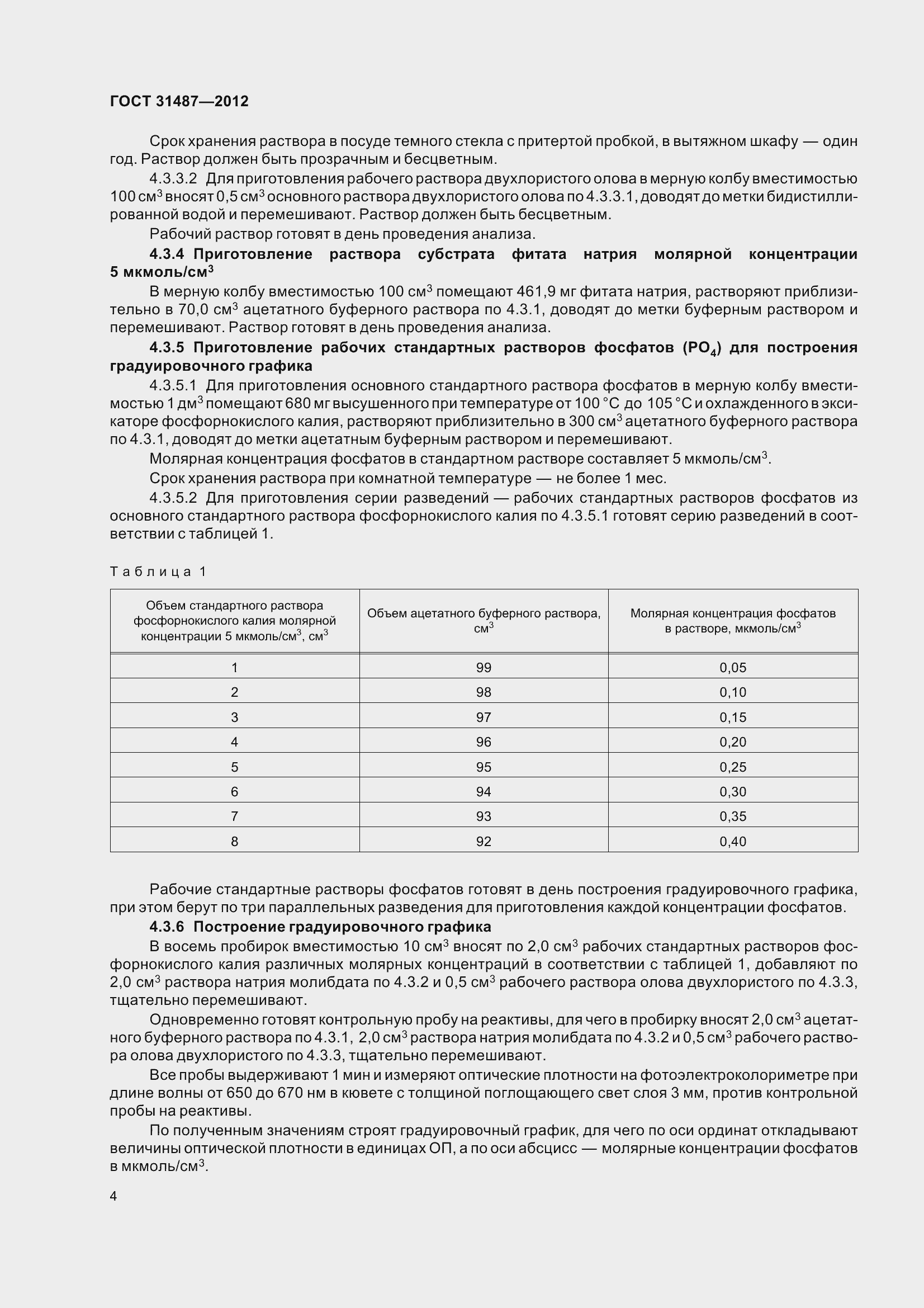 Страница 8 ГОСТ 31487-2012